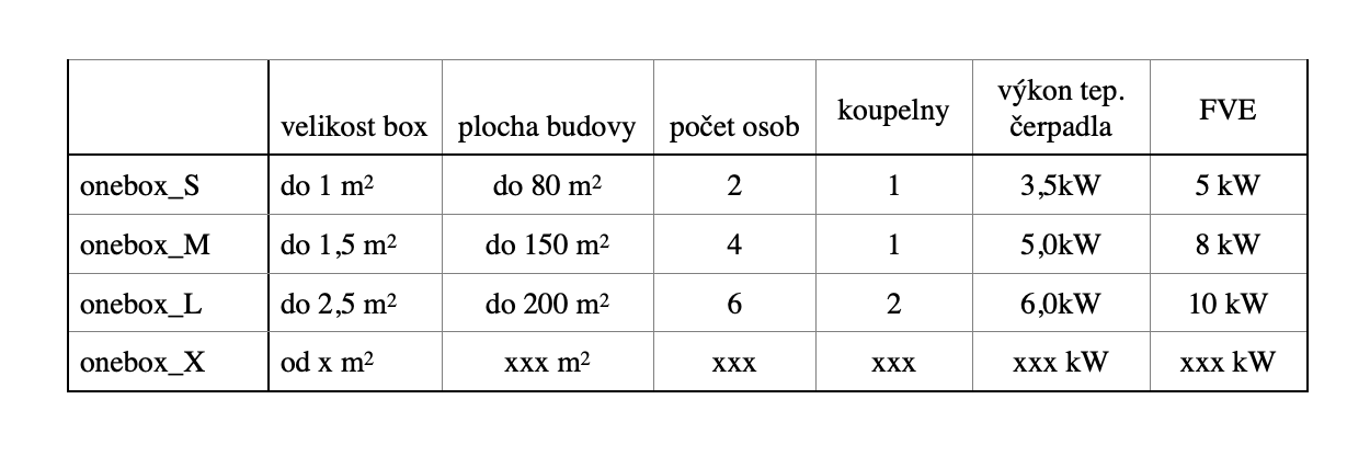 Snímka obrazovky 2024 11 11 o 9.21.21