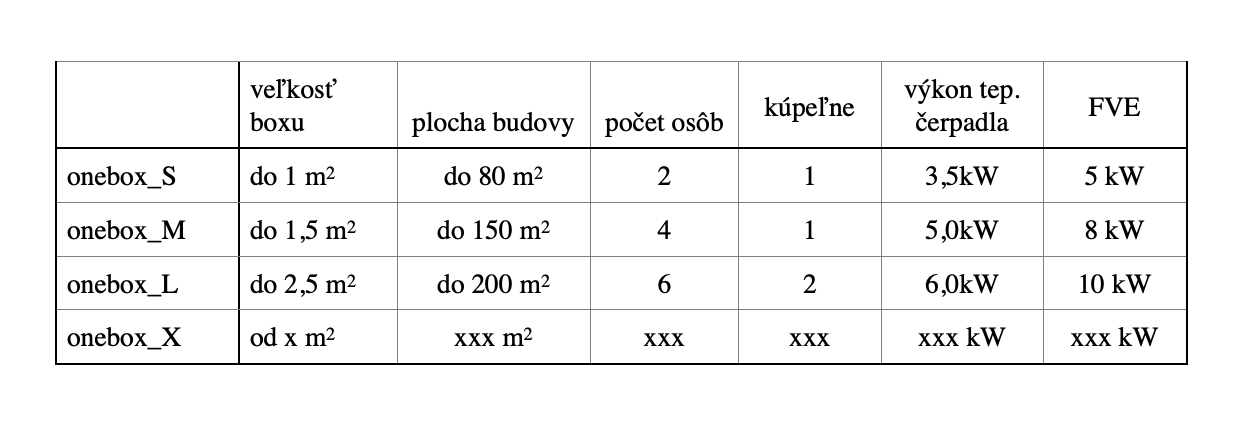 Snímka obrazovky 2024 11 11 o 9.31.35